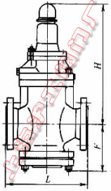 YW42F-16CYW42X-16CYW42F-25YW42X-25 ͜pyμYߴʾD