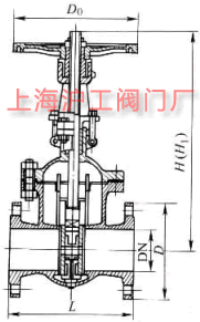 Z44H、Z44Y 型 PN16~PN160 鋼制平行式雙閘板閘閥主要外形及結(jié)構(gòu)尺寸示意圖