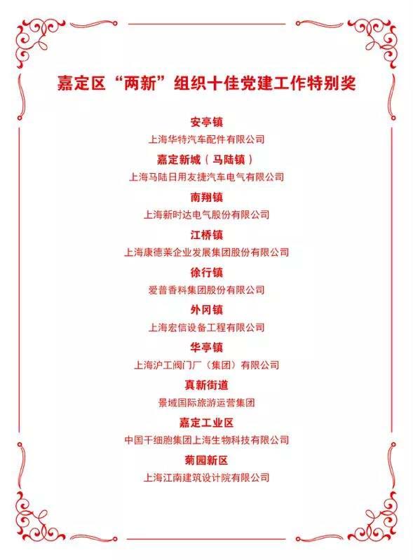 嘉定區(qū)兩新組織十佳黨建工作特別獎(jiǎng)